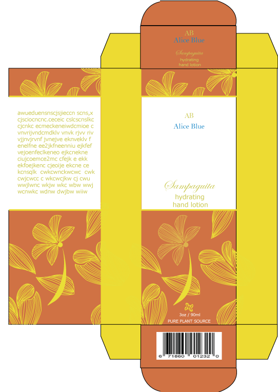 Package design for a lotion