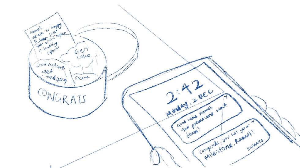 Snippets of storyboard sketches done for a client in the healthcare industry