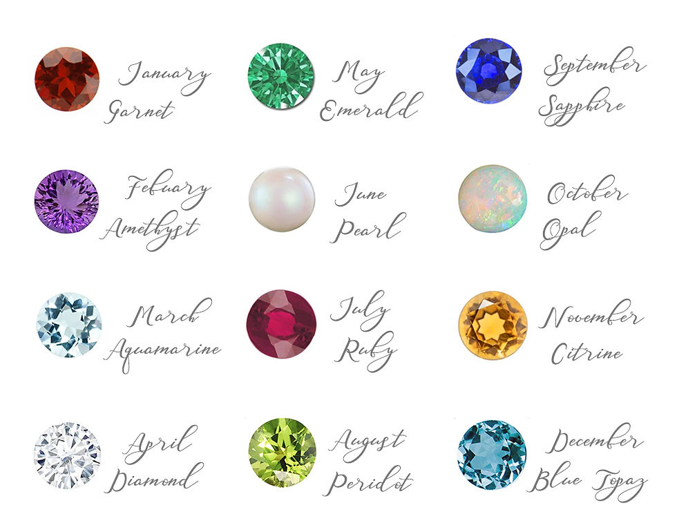 Thumbnail: Star Set Trio Birthstone Ring