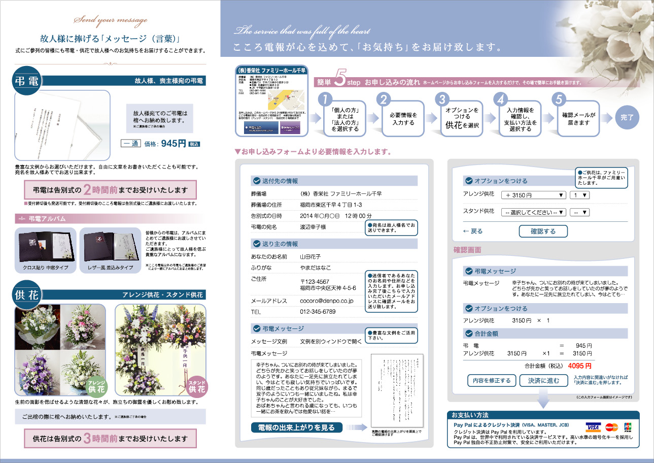 電報サービスリーフレット