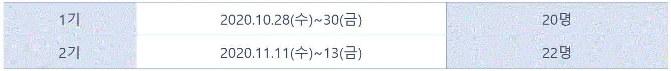 물리보안관리사 1,2기 일정.GIF