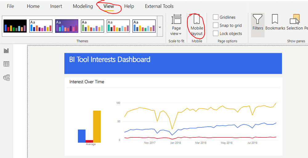 Power BI Dashboard for Mobile