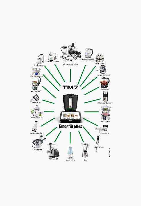 Thermomix TM7 der alleskönner