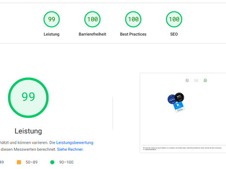 Webseitenperformance Webseitenladezeit