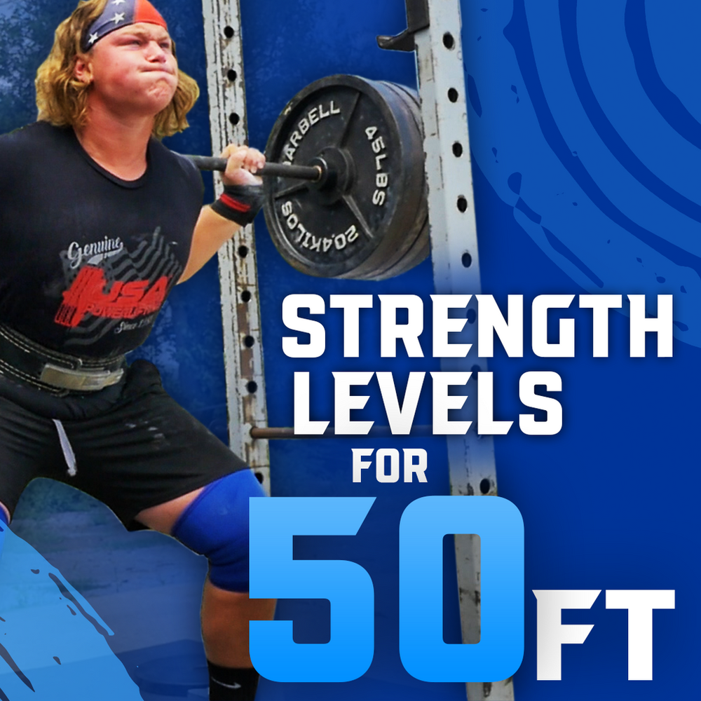 Benchmark Lifts to Throw 50 Feet (High School Shot Put) Benchmark Lifts to Throw 50 Feet (High School Shot Put)