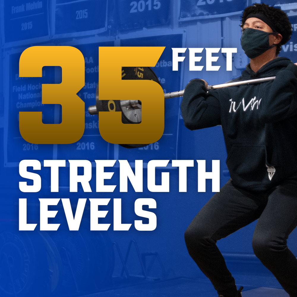 Benchmark Lifts to Throw 35 Feet (High School Girls Shot Put)