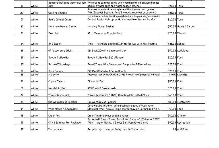 2023 Tricky Tray - excel - FINAL_Page_02.jpg