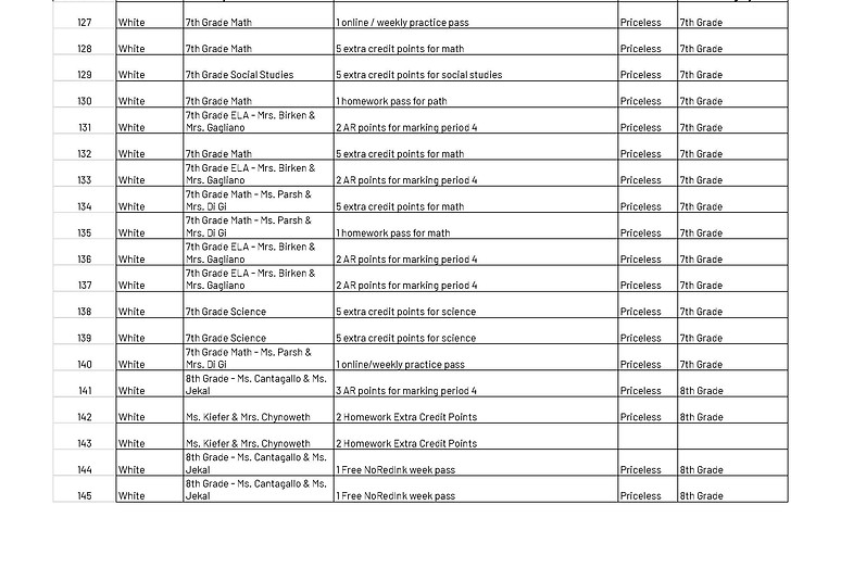 2023 Tricky Tray - excel - FINAL_Page_08.jpg