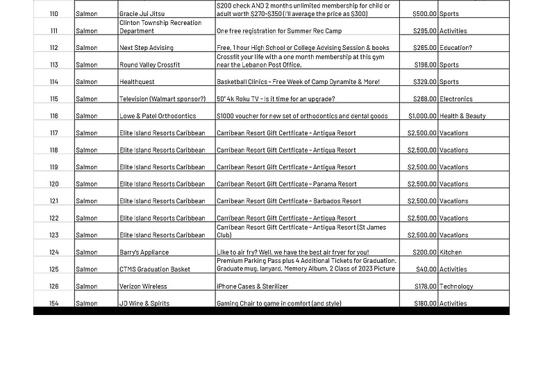 2023 Tricky Tray - excel - FINAL_Page_07.jpg