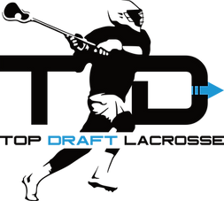 Top Draft Lacrosse - Logo (black).png