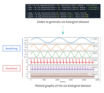 biosig implementation.png