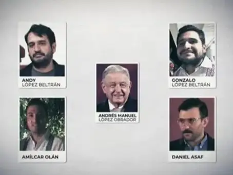 Vincula Loret a Daniel Asaf, brazo derecho de AMLO, en red de corrupción