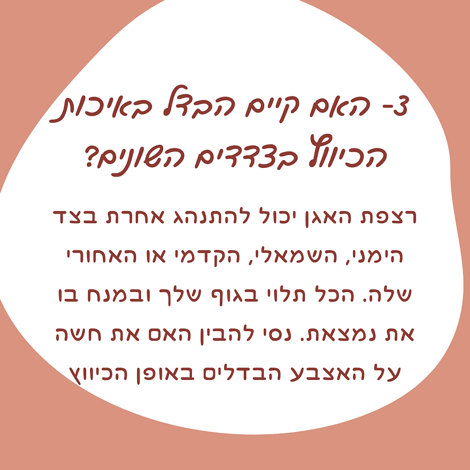 שקופית עם הסבר על רצפת האגן