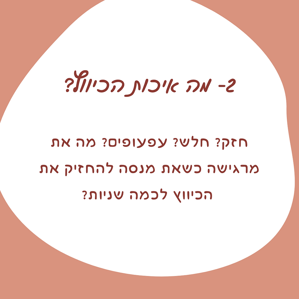 שקופית עם הסבר על רצפת האגן