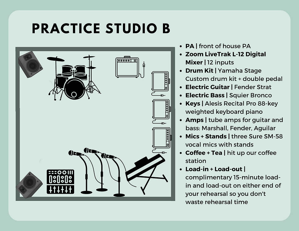 Studio B Gear List + Map