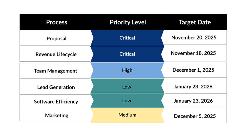 pro case study images.png