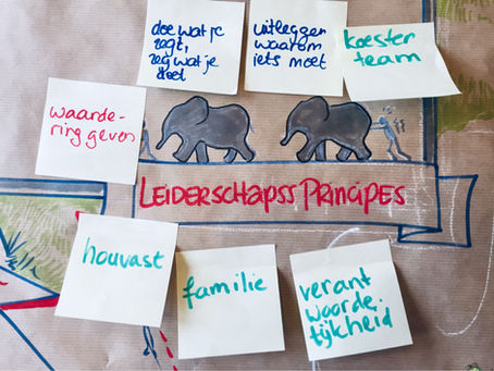 7 tips van  65 leidinggevenden om de "arena" in te stappen in 2020.