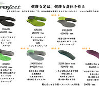 スーパーフィート価格表.001.jpeg