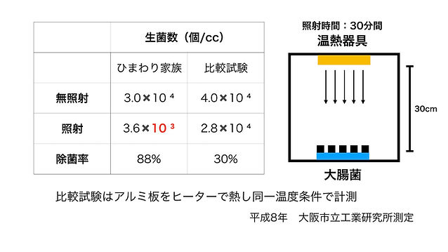 実験結果 図.001.jpeg