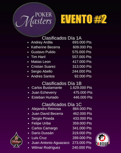 clasificacion evento#2