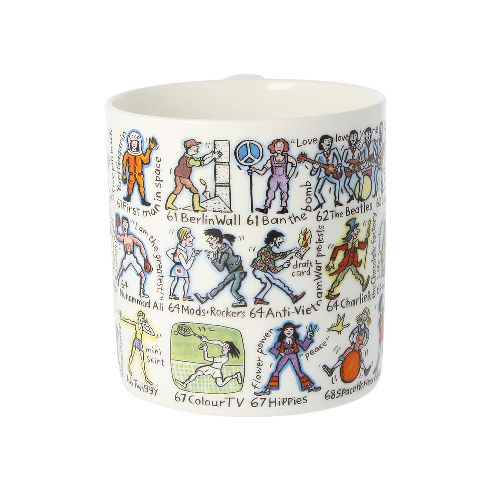 Thumbnail: 1960s Mug