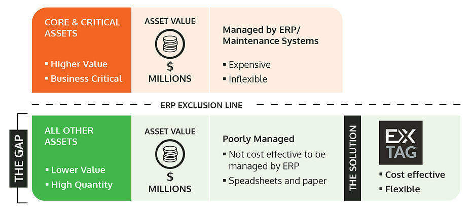 the-gap-in-asset-management.jpg