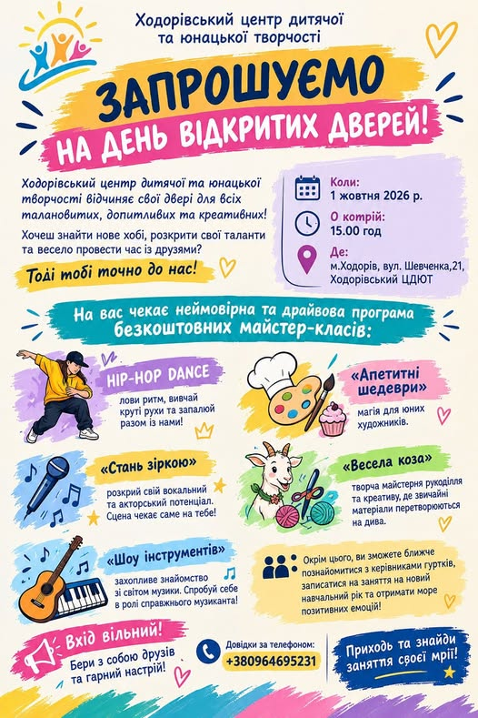 Розкрий свої таланти разом із Ходорівським ЦДЮТ