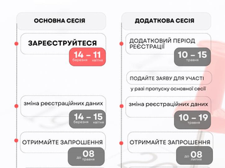 Календар проведення НМТ-2024