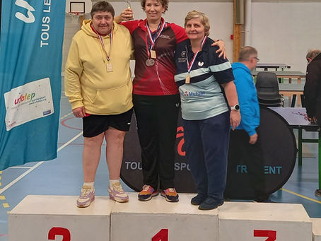 Résultats Régionaux 2023