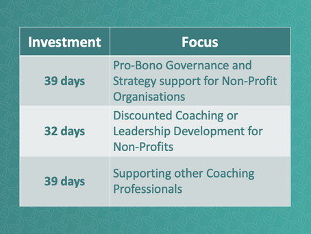 January 2025 Social Impact Report