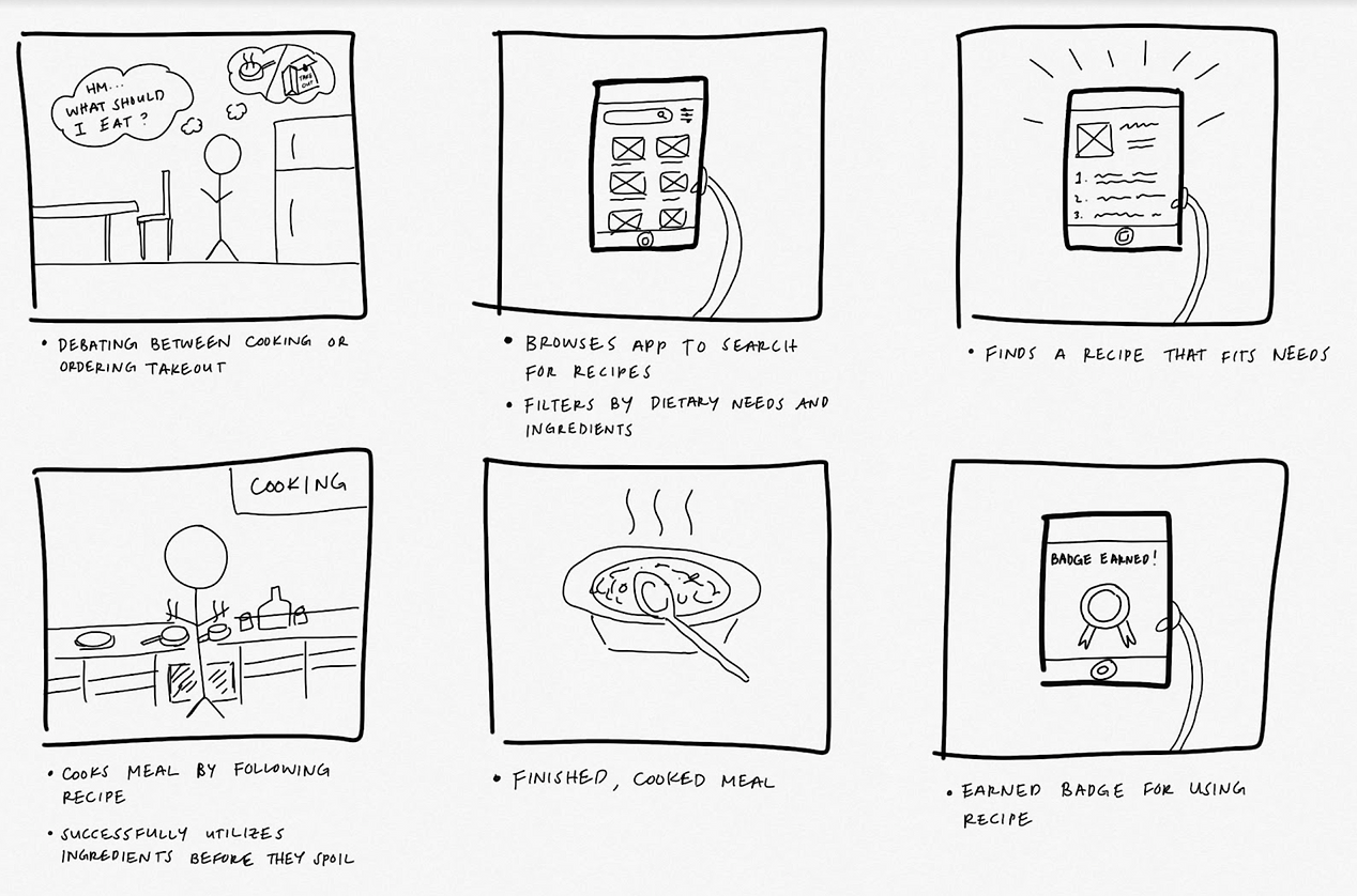 storyboard 1.webp