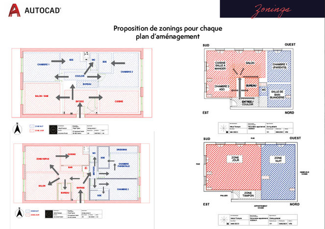 Proposition de plan d'aménagement et d'agencement intérieur zoning appartement et choix des espaces de vie