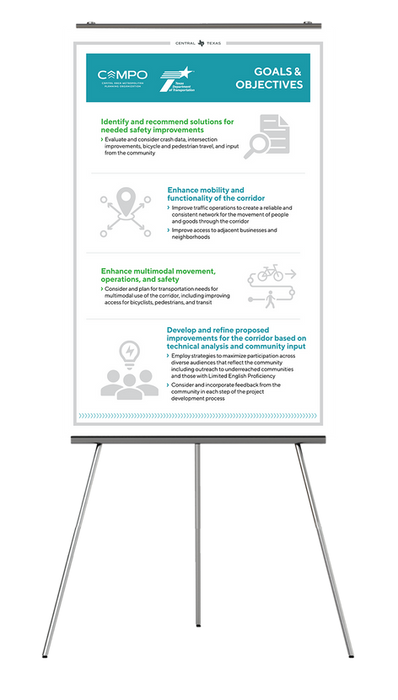 Board titled ‘Goals and Objectives’ including identifying safety improvement solutions, enhancing corridor mobility and functionality, supporting multimodal travel and safety, and refining proposed improvements based on analysis and community input. Click to expand.