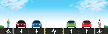 TwoLanesEachDirection_CenterTurnLane_BikeLanes.png