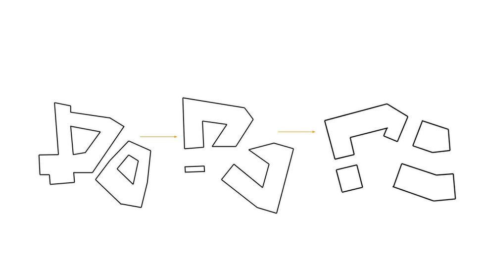 Plan development
