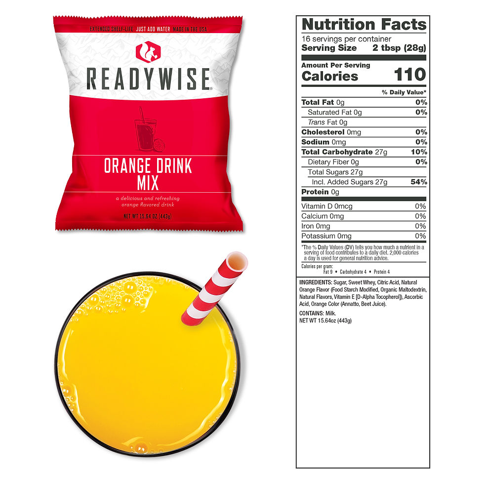 Thumbnail: 14 Day Emergency Food Bucket