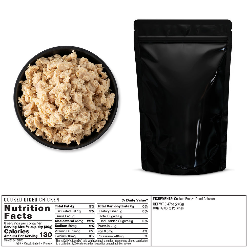 Thumbnail: Meat and Rice Bucket