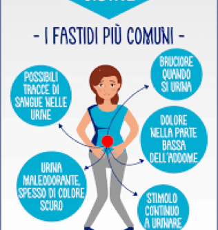 Cistite e Omeopatia: come combattere le infezioni alle vie urinarie