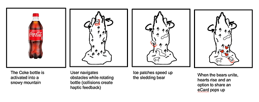 storyboard-sled-Coke-AR-Arielle-Bryant-A