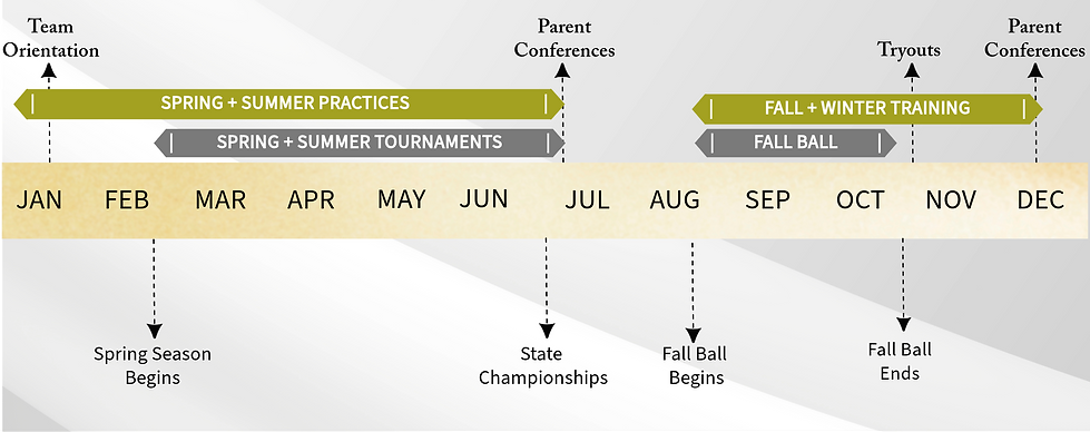 Youth Program Map (2).png