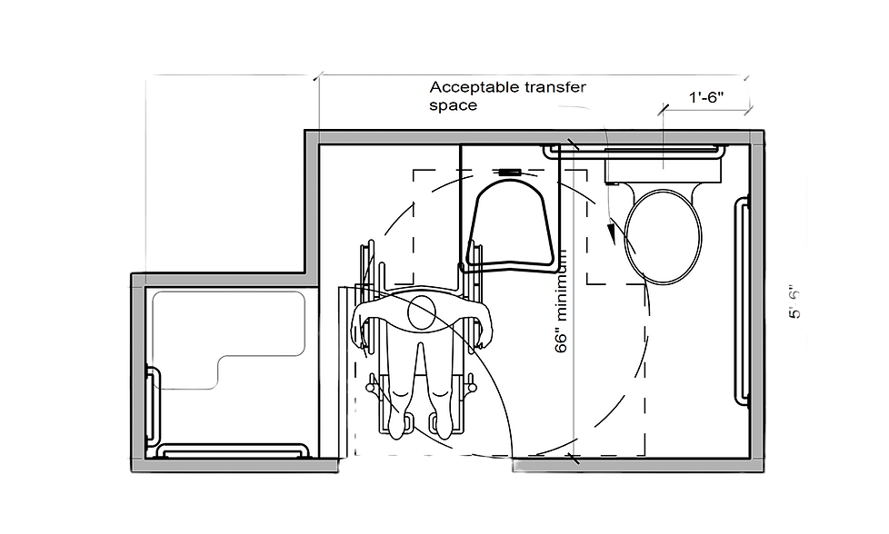 W-01226-03-Adaptable-Home-Certification-Bathrooms-03.png