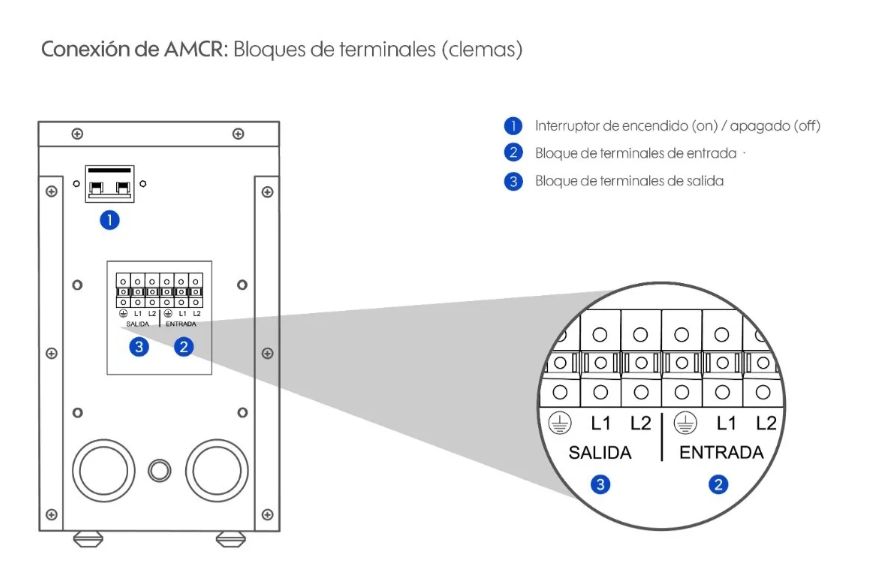 Miniatura: Industronic Regulador De Voltaje, 4 kva, Bifásico