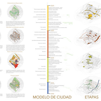 Basado en un proceso colaborativo y participativo con los residentes del lugar, nace una propuesta integral para revitalizar y mejorar las condiciones urbanas y sociales del barrio 
