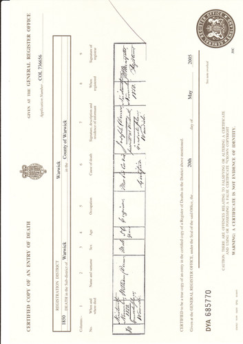 Civil Registration Certificates | mysite