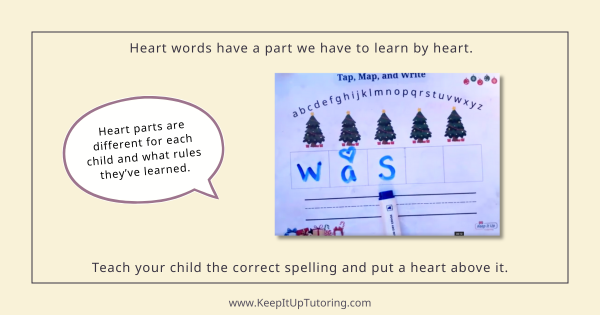 Worksheet teaching spelling with hearts. Trees and alphabet at top, word "was" below. Text: "Heart words have a part we have to learn by heart."
