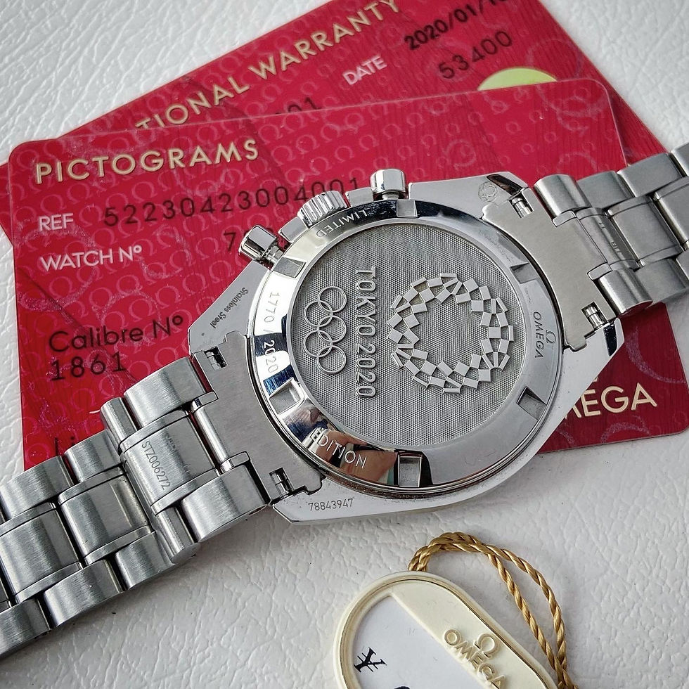 Thumbnail: 2020’Omega Speedmaster Pro Olympic Special Edition