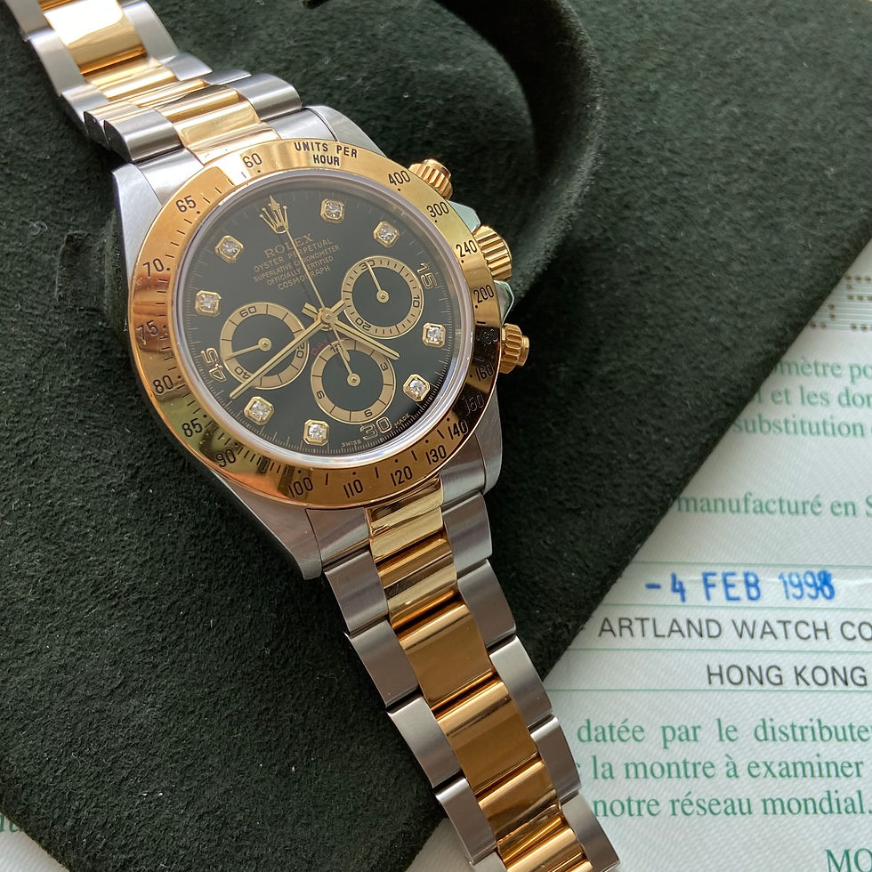 Thumbnail: 1998’ Rolex 16523 Daytona Cosmograph