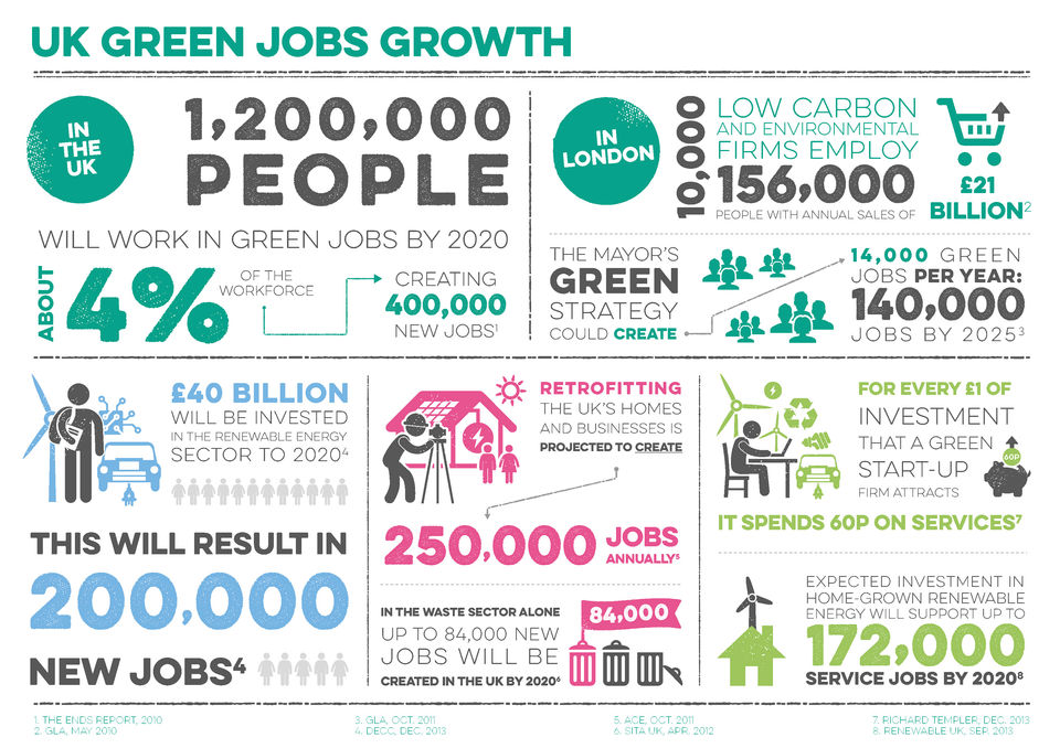 green jobs3.jpg