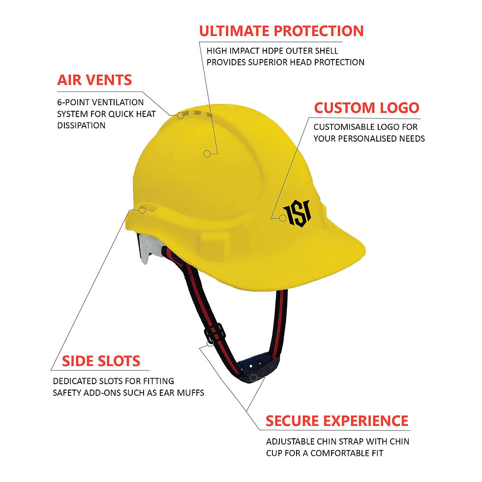 Thumbnail: Yellow ProShield Safety Helmet