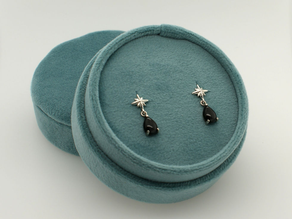 Thumbnail: Night Sky Dangles